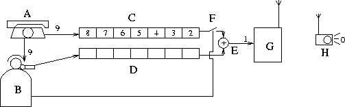 szkic budowy linii op�niaj�cej
